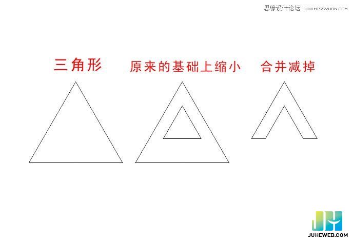 CorelDraw设计logo教程制作个性的三角形企业LOGO