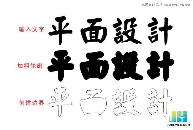 CorelDraw简单中文字体排版设计制作